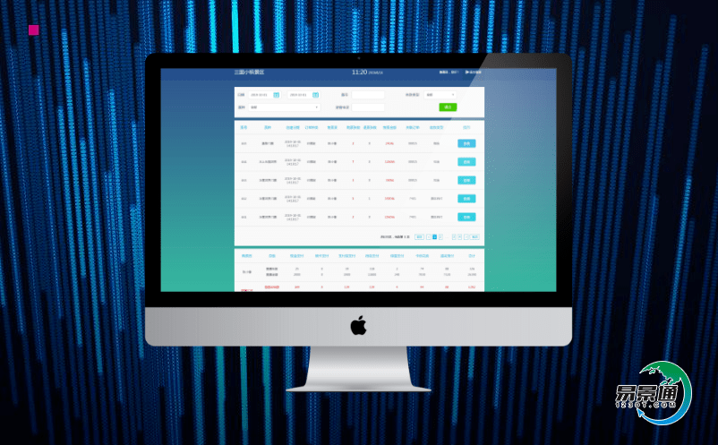 旅游景區(qū)票務(wù)系統(tǒng)挖掘游客優(yōu)化旅游服務(wù)