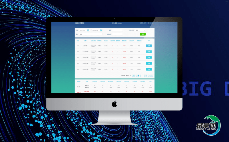 景區信息化管理系統改善景區的管理問題