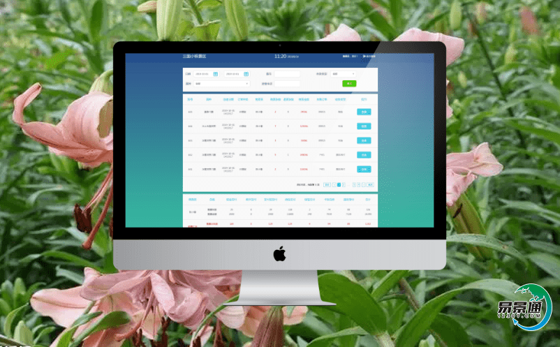 智慧景區(qū)電子票務(wù)系統(tǒng)的優(yōu)勢，讓管理更加方便，準確，高效