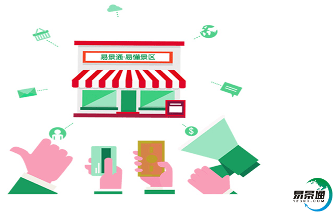 基于景區(qū)電子票務(wù)管理系統(tǒng)共創(chuàng)服務(wù)模式運行機制和管理策略 基于景區(qū)電子票務(wù)管理系統(tǒng)共創(chuàng)服務(wù)模式運行機制和管理策略