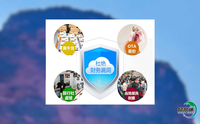 景區門票管理系統減少景區運營中的浪費 景區門票管理系統減少景區運營中的浪費