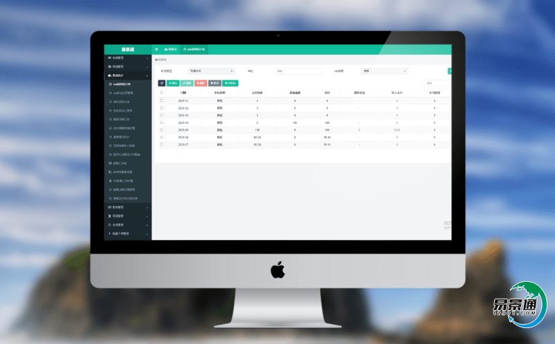 自動售票檢票系統服務管理者和游客
