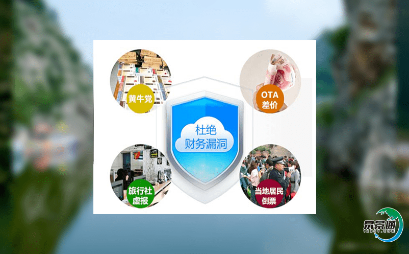 景區電子門票管理系統促進旅游公共服務的智慧化