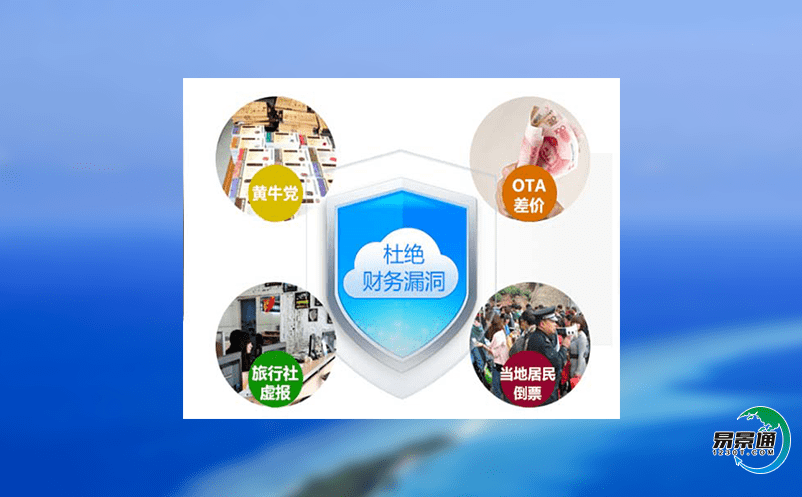 旅游電子票務(wù)系統(tǒng)有利于增加景區(qū)的美譽(yù)度 旅游電子票務(wù)系統(tǒng)有利于增加景區(qū)的美譽(yù)度