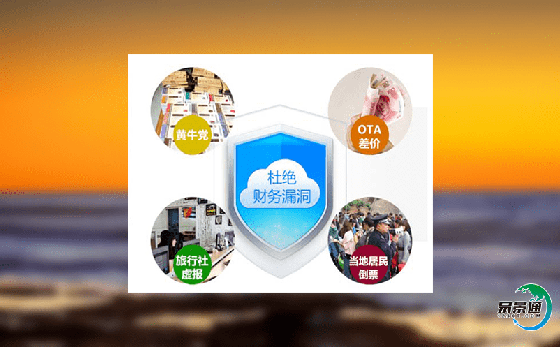 旅游景區票務管理系統推動旅游景區經濟的飛速發展 旅游景區票務管理系統推動旅游景區經濟的飛速發展