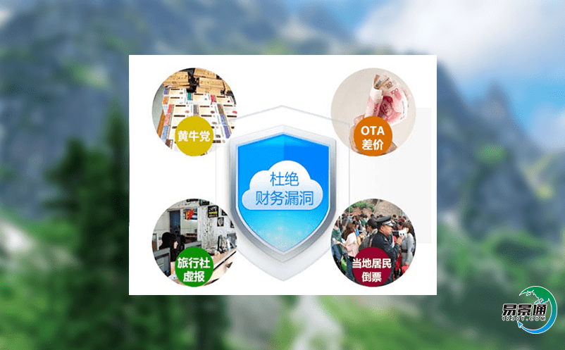 景區分銷管理系統促使景區智慧管理分銷門票