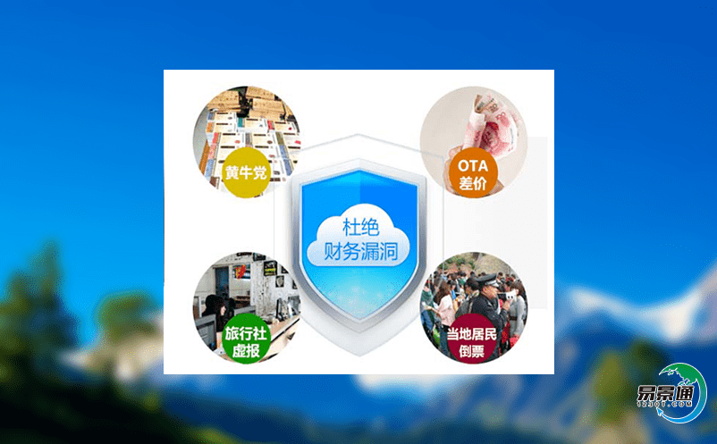 景區電子門票管理系統幫助景區擴大曝光率、引流