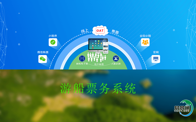 游船票務系統是游輪管理人員的得力助手 游船票務系統是游輪管理人員的得力助手