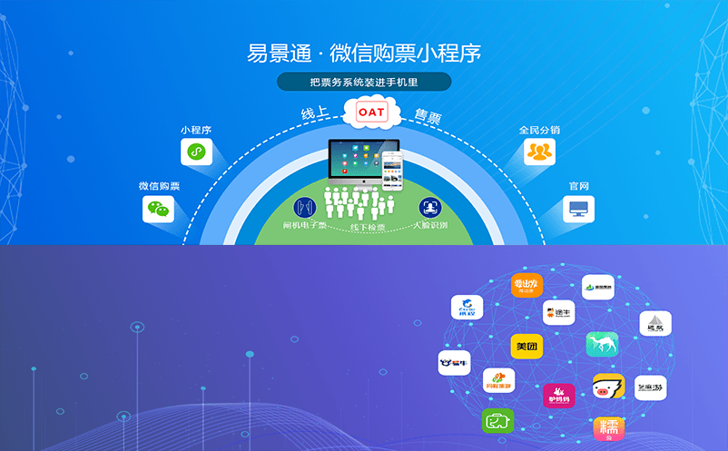  基于旅游景區(qū)票務(wù)管理系統(tǒng)建設(shè)賦能景區(qū)發(fā)展