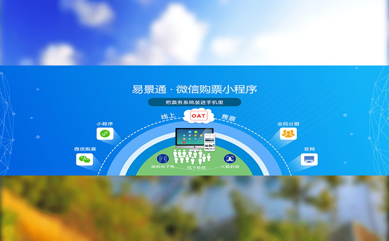 五大益處帶來的轉變：智慧景區票務系統軟件