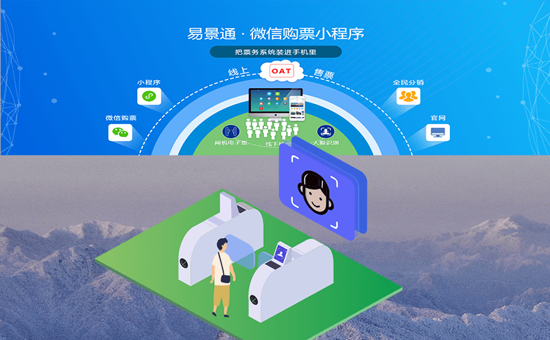 現代化與質量提升：如何借助售票檢票系統打造高效文旅產業？