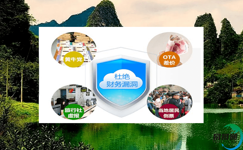 探究景區智慧旅游平臺對傳統文化旅游產品的促進作用