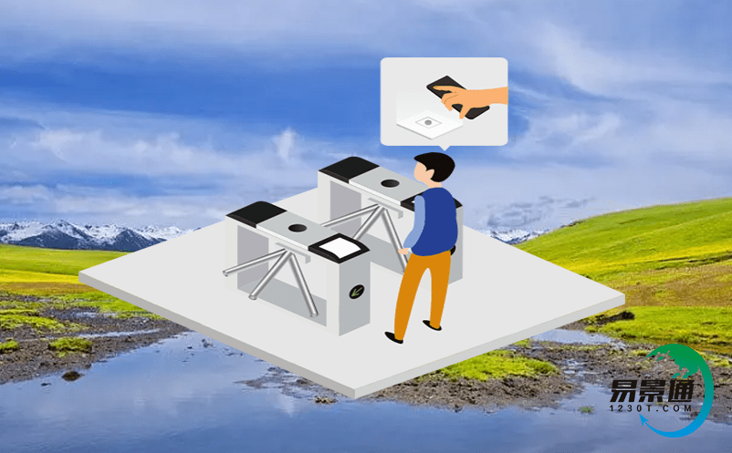 景區管理系統為建設世界級旅游目的地提供堅實支撐