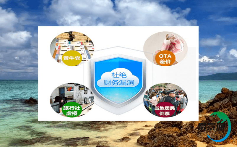 票務管理軟件如何降低景區無效率支出？