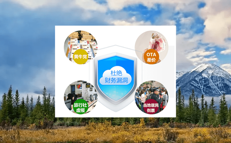 智能化核銷，景區售檢票系統科學高效地提升核銷效率