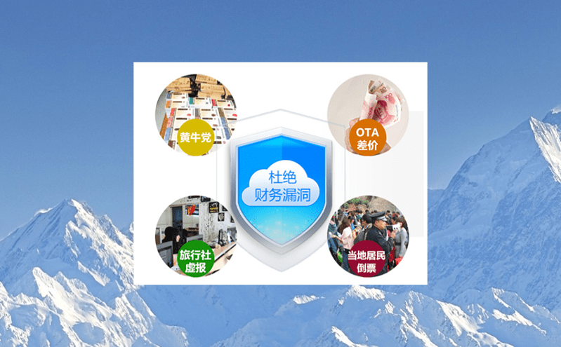 景區(qū)如何通過(guò)一體化票務(wù)系統(tǒng)應(yīng)對(duì)多元化、多業(yè)態(tài)的旅游場(chǎng)景?