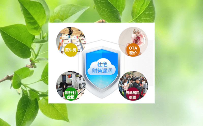 易景通票務系統數智化打造無接觸入園體驗