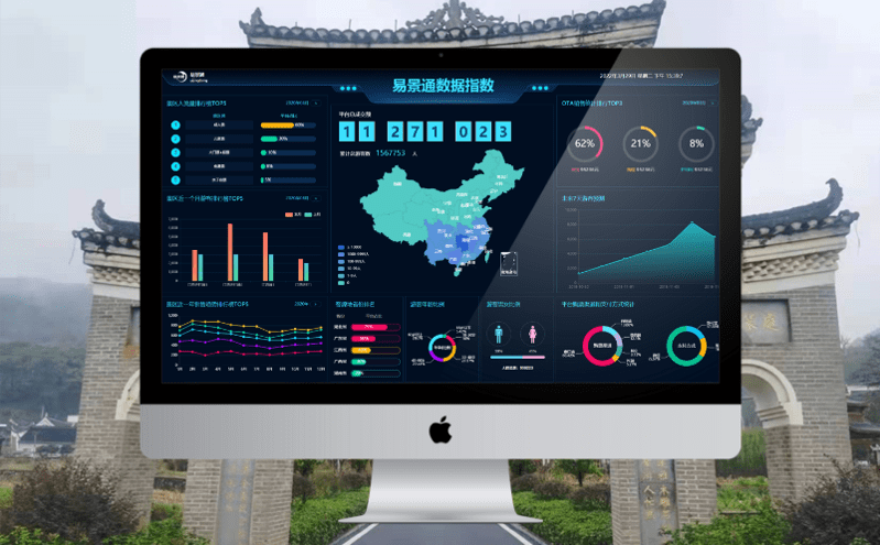 易景通與祁陽市石洞源4A景區(qū)合作案例 易景通與祁陽市石洞源4A景區(qū)合作案例