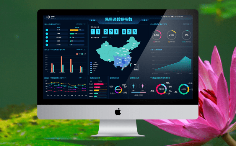 景區票務管理系統軟件