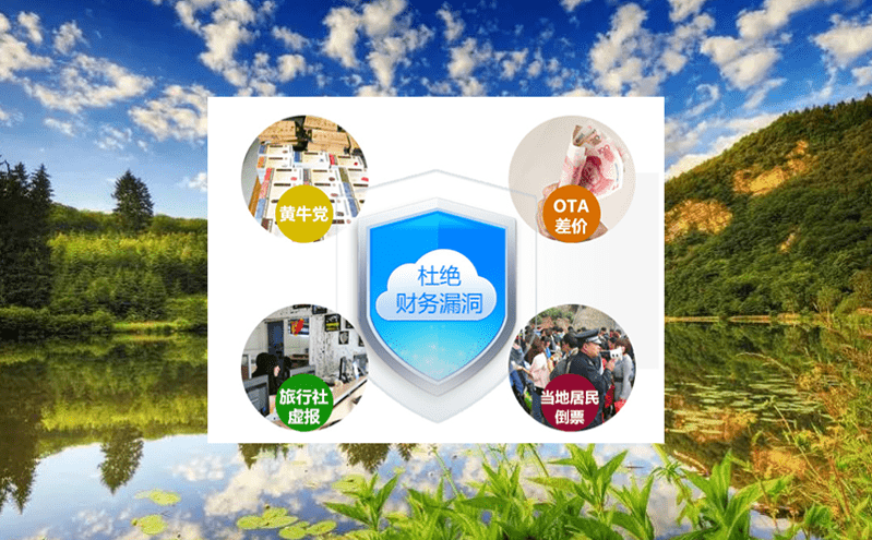 景區門票分時預約系統讓景區告別“人擠人”之苦