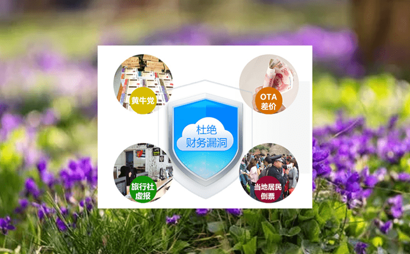 易景通智慧票務系統：景區物品租賃系統實現景區物品智能租賃管理