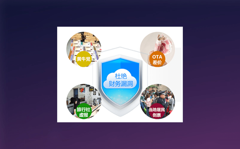 電子門票管理系統實現景區財務處理智能化 電子門票管理系統實現景區財務處理智能化