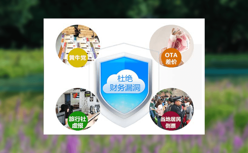 線上旅游票務系統優化景區的線上、線下售票服務