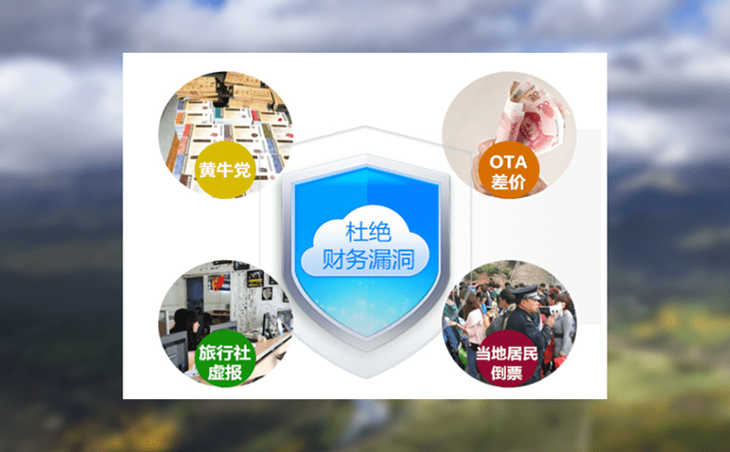 全新的博物館人工窗口售票系統(tǒng)+打印機(jī)模式,為特殊人群提供售票服務(wù) 全新的博物館人工窗口售票系統(tǒng)+打印機(jī)模式,為特殊人群提供售票服務(wù)