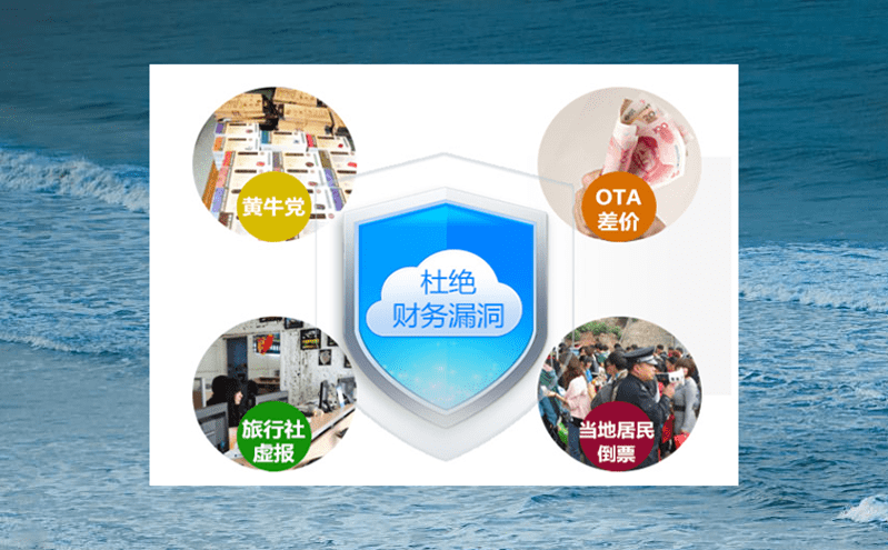 景區智能管理系統助力景區抓細節補短板，提升服務質量