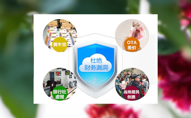 有效應對突發情況:景區管理軟件在緊急票務調配中的關鍵作用 有效應對突發情況:景區管理軟件在緊急票務調配中的關鍵作用