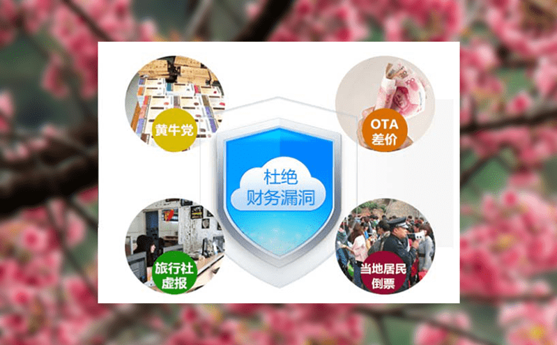 移動互聯網的普及，預約門票系統讓購票服務便利度進一步提升