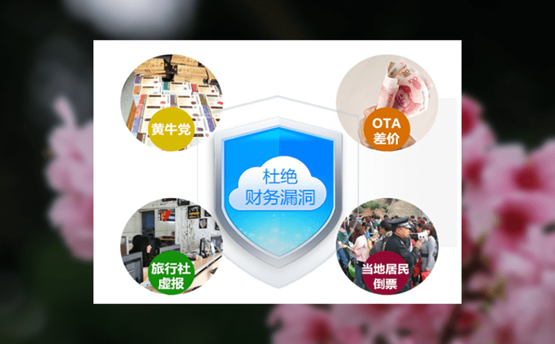 線上售票系統(tǒng)提升購(gòu)票便利度,邁出景區(qū)數(shù)字化第一步 線上售票系統(tǒng)提升購(gòu)票便利度,邁出景區(qū)數(shù)字化第一步