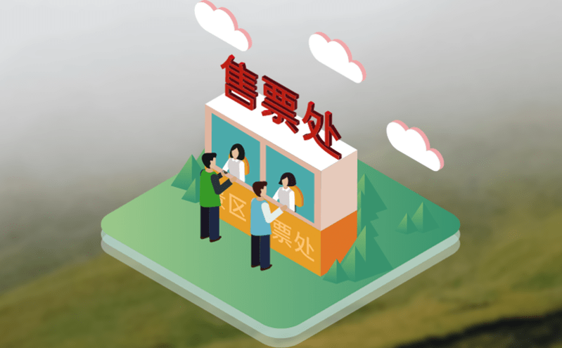 易景通門票系統多種入園檢票方案