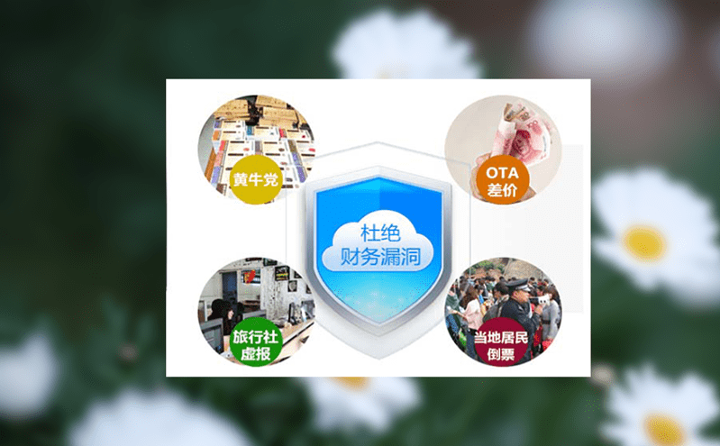 迎接智慧購票新時代 - 人臉識別系統