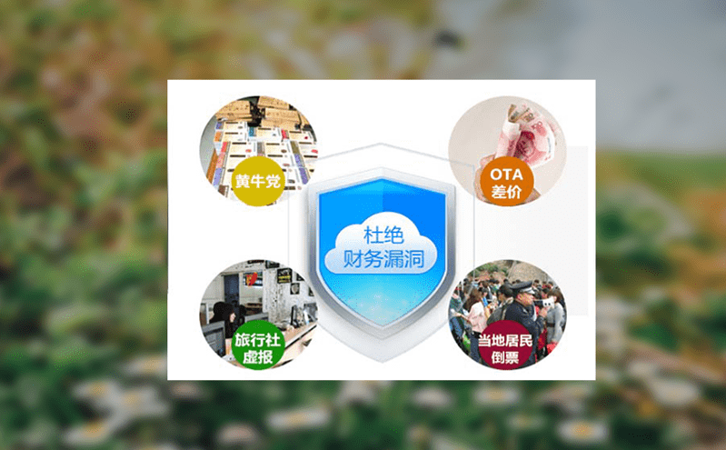 微信售票系統助力財務安全的“防火墻”與電子門票的安全把控