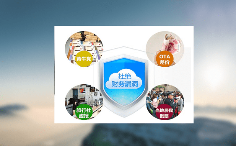 水上樂園票務系統如何解決“客流大、統計難、安全憂”三大痛點 image