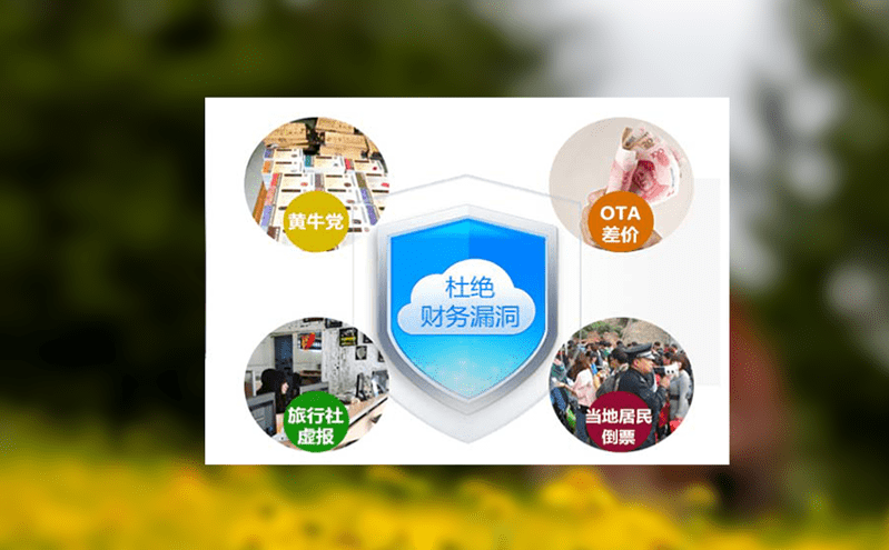 智能旅游門票平臺簡化景區(qū)分賬管理的解決方案 智能旅游門票平臺簡化景區(qū)分賬管理的解決方案