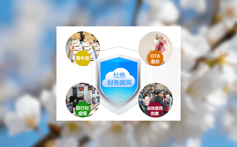 智能硬件配備提升票務(wù)管理系統(tǒng)的兼容性和穩(wěn)定性 智能硬件配備提升票務(wù)管理系統(tǒng)的兼容性和穩(wěn)定性