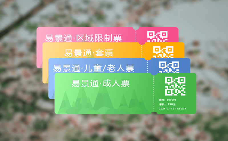 如何利用智慧票務管理系統提升銷售利潤? 如何利用智慧票務管理系統提升銷售利潤?