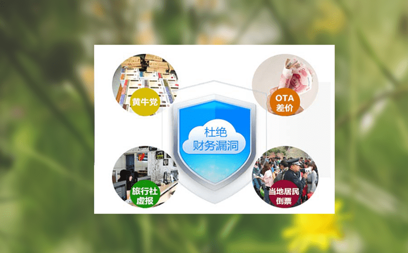 景區門禁票務系統解決景區管理中的繁瑣票務和門禁問題