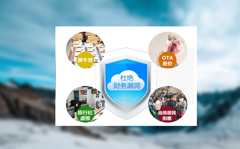 如何通過景區門票管理系統與閘機檢票系統對接解決實名制和假票問題 如何通過景區門票管理系統與閘機檢票系統對接解決實名制和假票問題