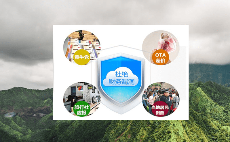 景區(qū)一卡通票務(wù)系統(tǒng)的實體卡與電子卡的雙重選擇 景區(qū)一卡通票務(wù)系統(tǒng)的實體卡與電子卡的雙重選擇