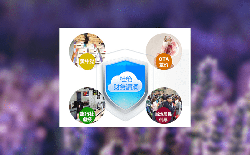 小程序票務系統實現靈活票務管理與智能入園 小程序票務系統實現靈活票務管理與智能入園