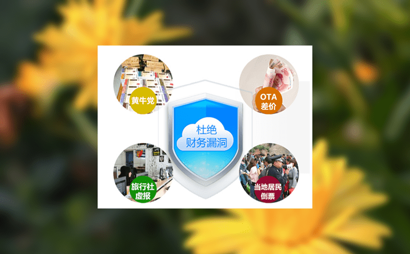 景區(qū)票務(wù)系統(tǒng)如何利用高并發(fā)處理技術(shù)，確保購票流程的順暢與穩(wěn)定