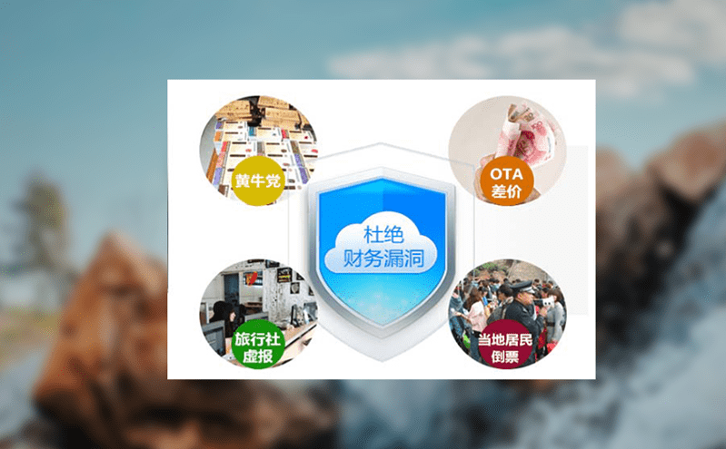 易景通門票系統無縫對接抖音快手,提升景區門票銷售 易景通門票系統無縫對接抖音快手,提升景區門票銷售