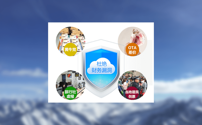 智能門票管理系統(tǒng)如何助力景區(qū)美食街統(tǒng)一收款與分賬 智能門票管理系統(tǒng)如何助力景區(qū)美食街統(tǒng)一收款與分賬