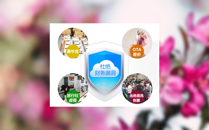 景區(qū)門票預(yù)約系統(tǒng)提前預(yù)判客流,避免擁堵的煩惱