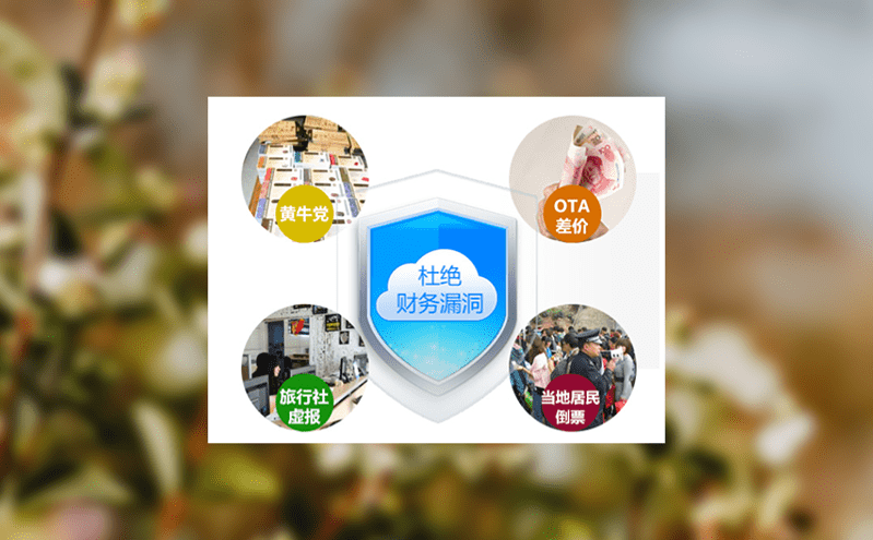 智慧景區管理系統實現設施設備聯動助力景區精細化管理