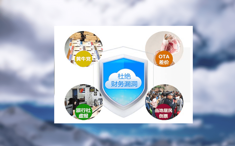 旅游售票系統如何引領智慧景區管理的現代化轉型 旅游售票系統如何引領智慧景區管理的現代化轉型