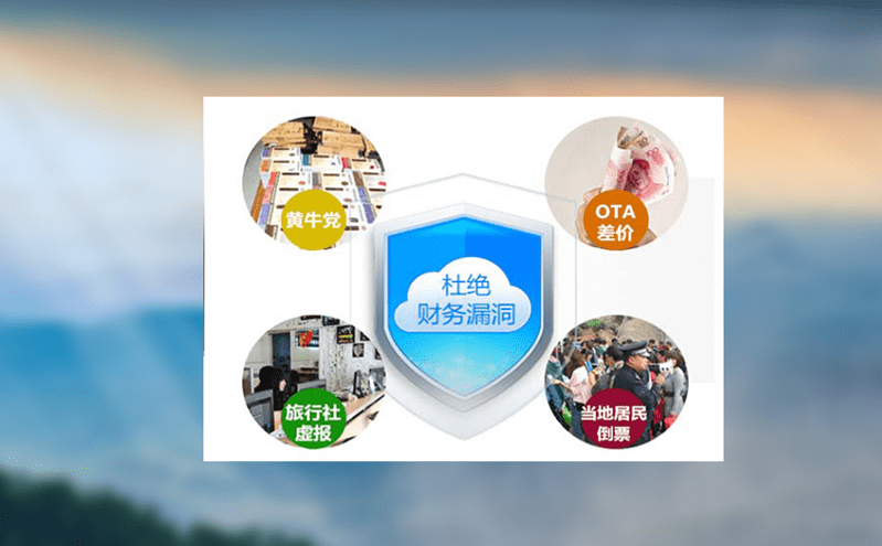 智慧景區(qū)管理系統(tǒng)賦能旅游產(chǎn)業(yè)升級